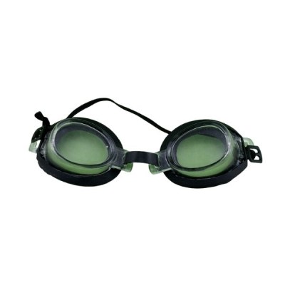 Goggles